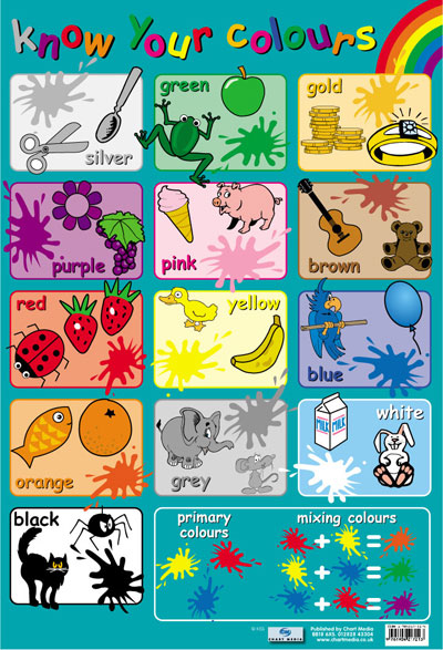 Disney Alphabet Toddler Poster Decor You Pick Your Favorite Color 