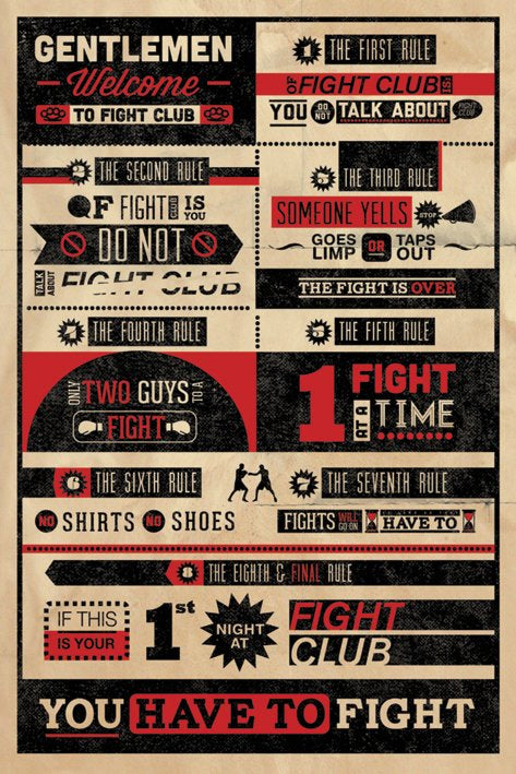 The First Rule Of Fight Club Fight Club Poster