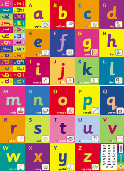 Alphabet Freize, Educational Children's Frieze Mini Poster